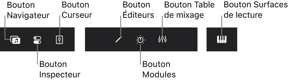 Figure. Barre des commandes de la présentation montrant les boutons Navigateur, Inspecteur, Curseur, Éditeurs, Modules, Table de mixage et Surfaces de lecture.