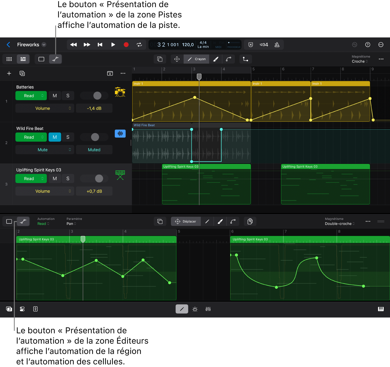 Figure. Boutons « Présentation de l’automation ».