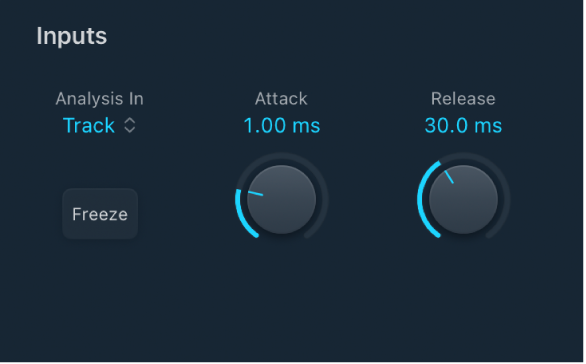 Figure. Paramètres Analysis In de l’EVOC 20 TrackOscillator.