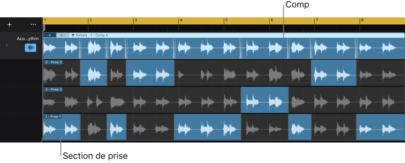 Figure. Dossier de prises audio développé contenant des sections de prises pour une composite.