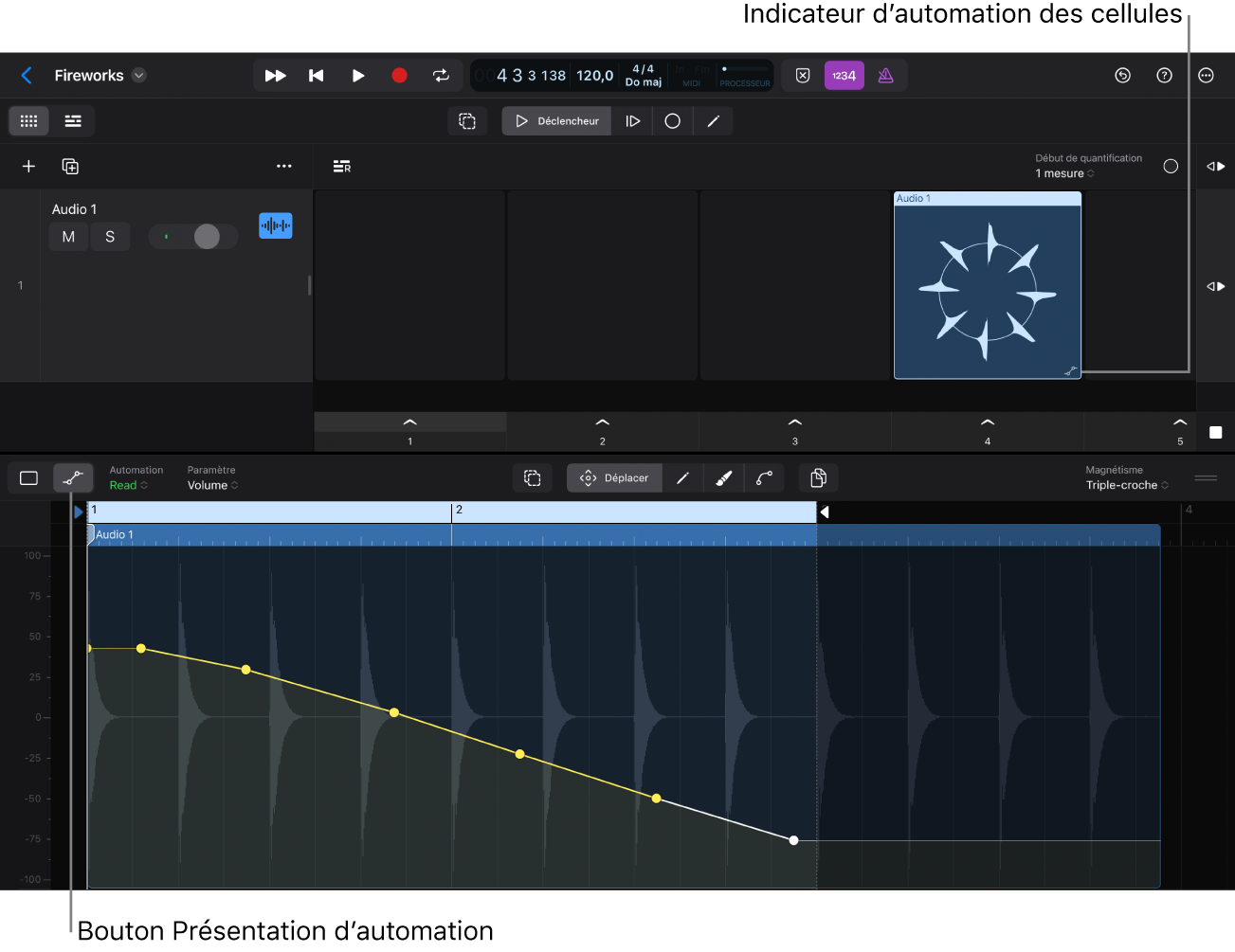 Figure. Éditeur de cellule montrant les courbes d’automation d’une cellule.