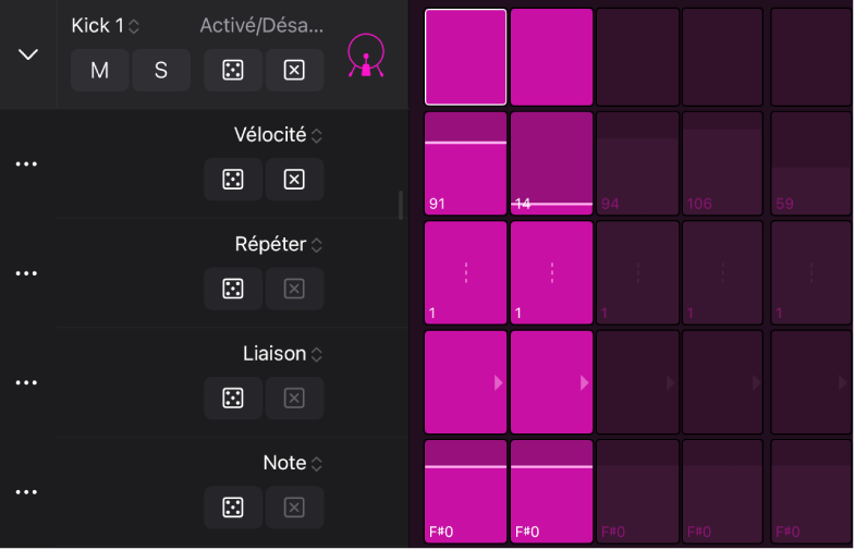 Figure. Sous-rangées du Séquenceur pas à pas.