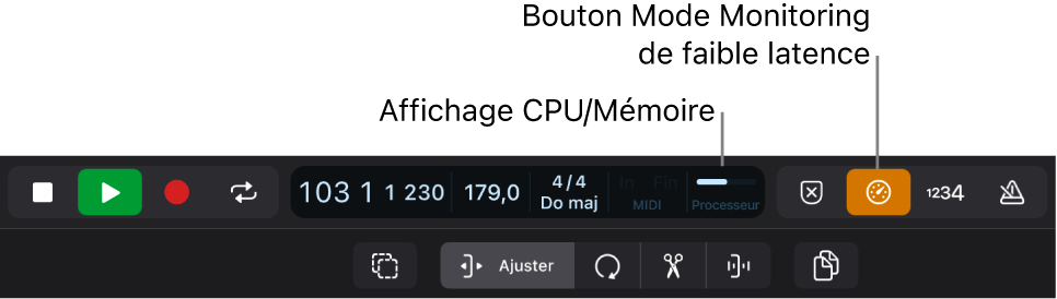 Figure. Affichage de processeur et bouton Mode de monitoring de faible latence.
