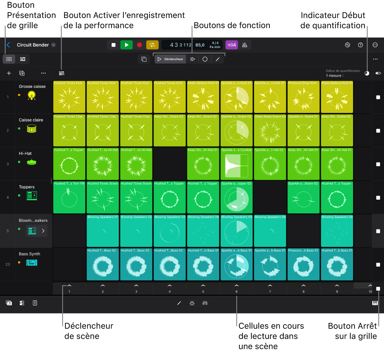 Figure. Grille des Live Loops avec des cellules en cours de lecture.