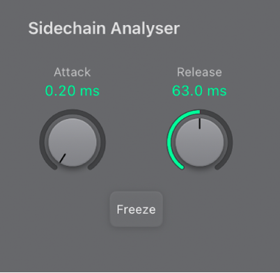 図。EVOC 20 PSの「Sidechain Analyser」パラメータ。