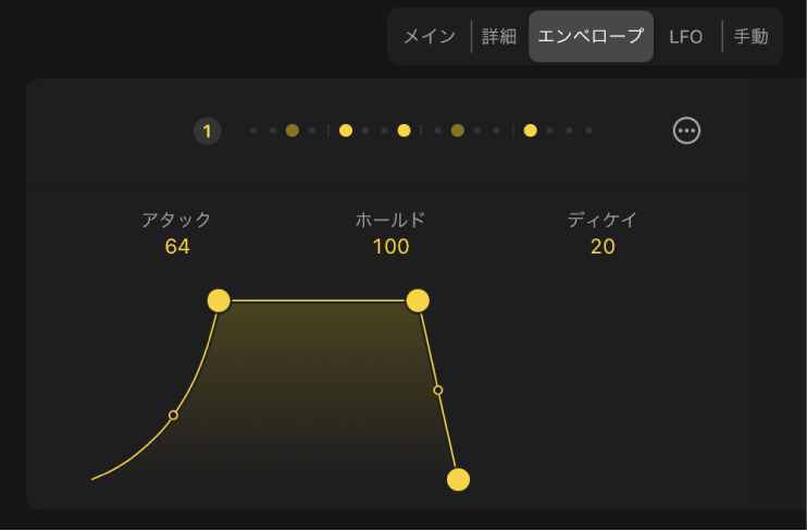 図。Session Playerエディタのエンベロープジェネレータ。