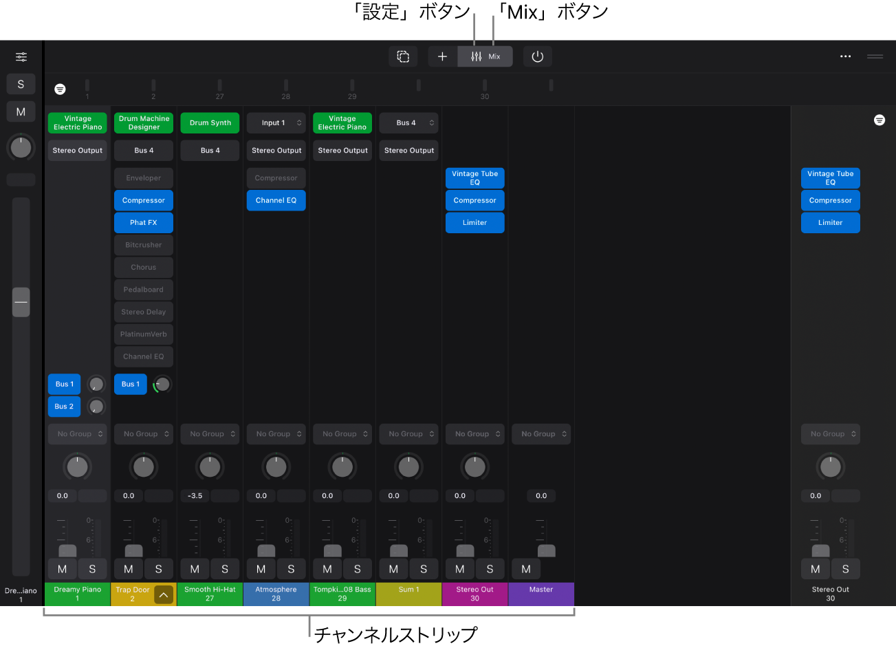 図。ミキサー。「設定」ボタンと「ミックス」ボタンのほか、チャンネルストリップのプラグインスロットとセンドスロット、チャンネルストリップコントロールが表示されています。