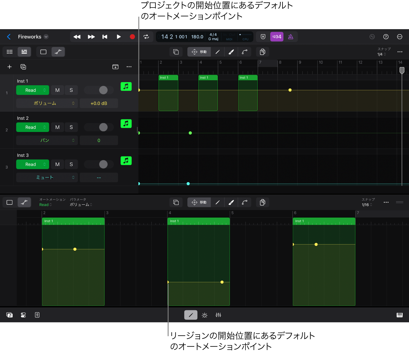 図。デフォルトのオートメーションポイント。