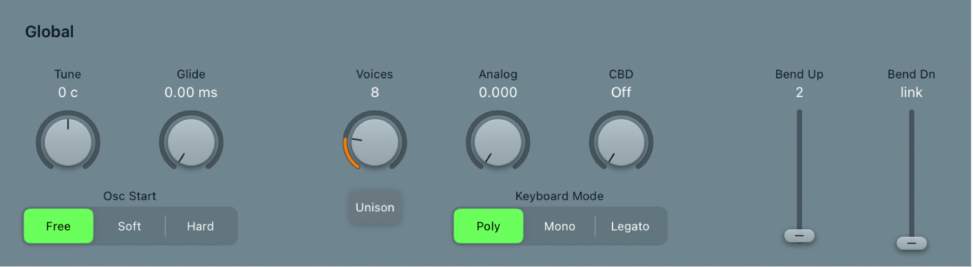 그림. ES2 Global 파라미터.