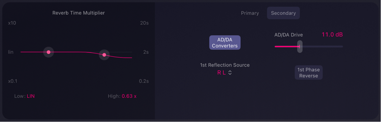 그림. QRS 파라미터의 보조 세트.