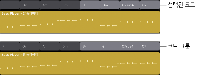 그림. 코드 트랙에서 선택된 코드가 그룹화됨.