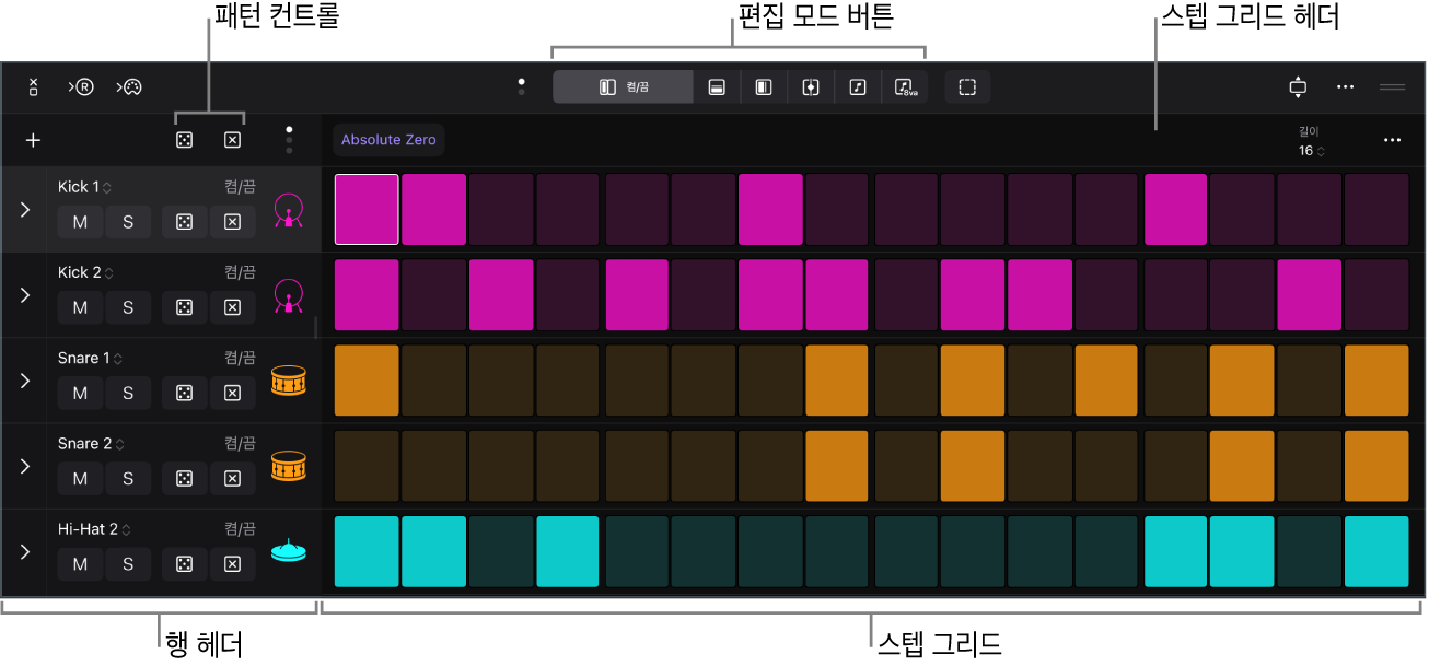 그림. 스텝 그리드, 행 헤드 및 메뉴 막대를 표시한 스텝 시퀀서 인터페이스.
