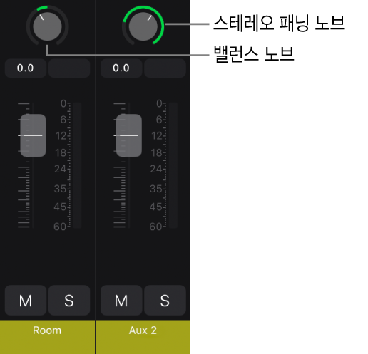 그림. 밸런스 및 스테레오 패닝 노브를 보여주는 채널 스트립.