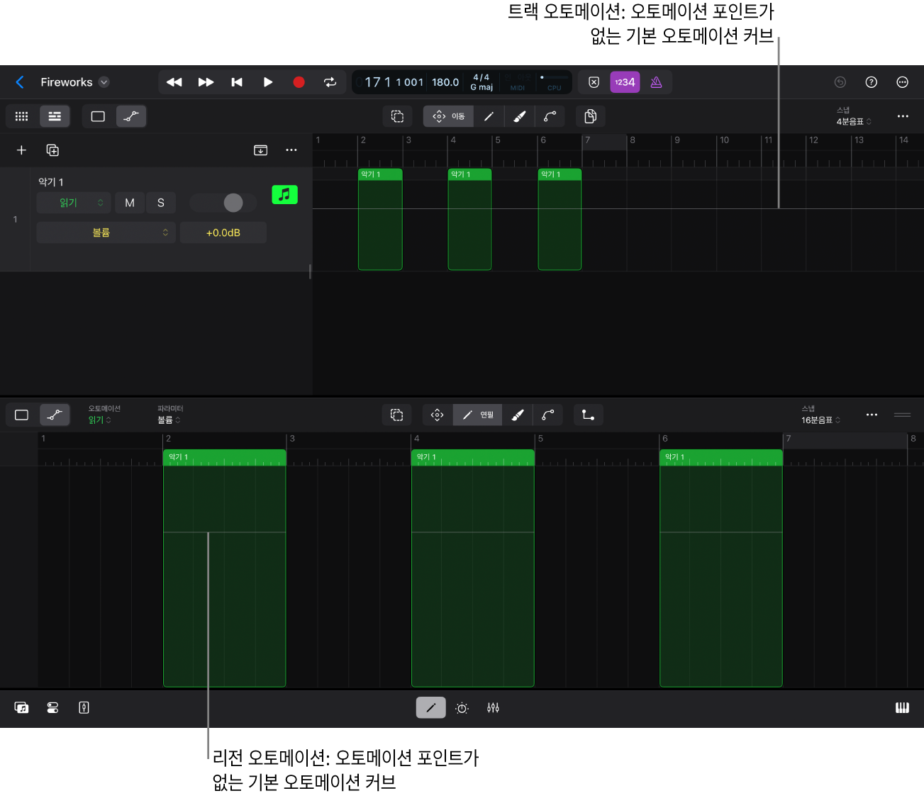 그림. 기본 오토메이션 커브.