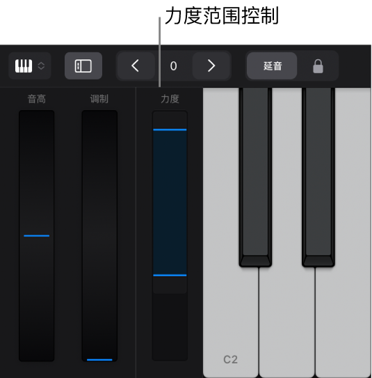 图。弹奏表面侧面控制中的力度范围控制。