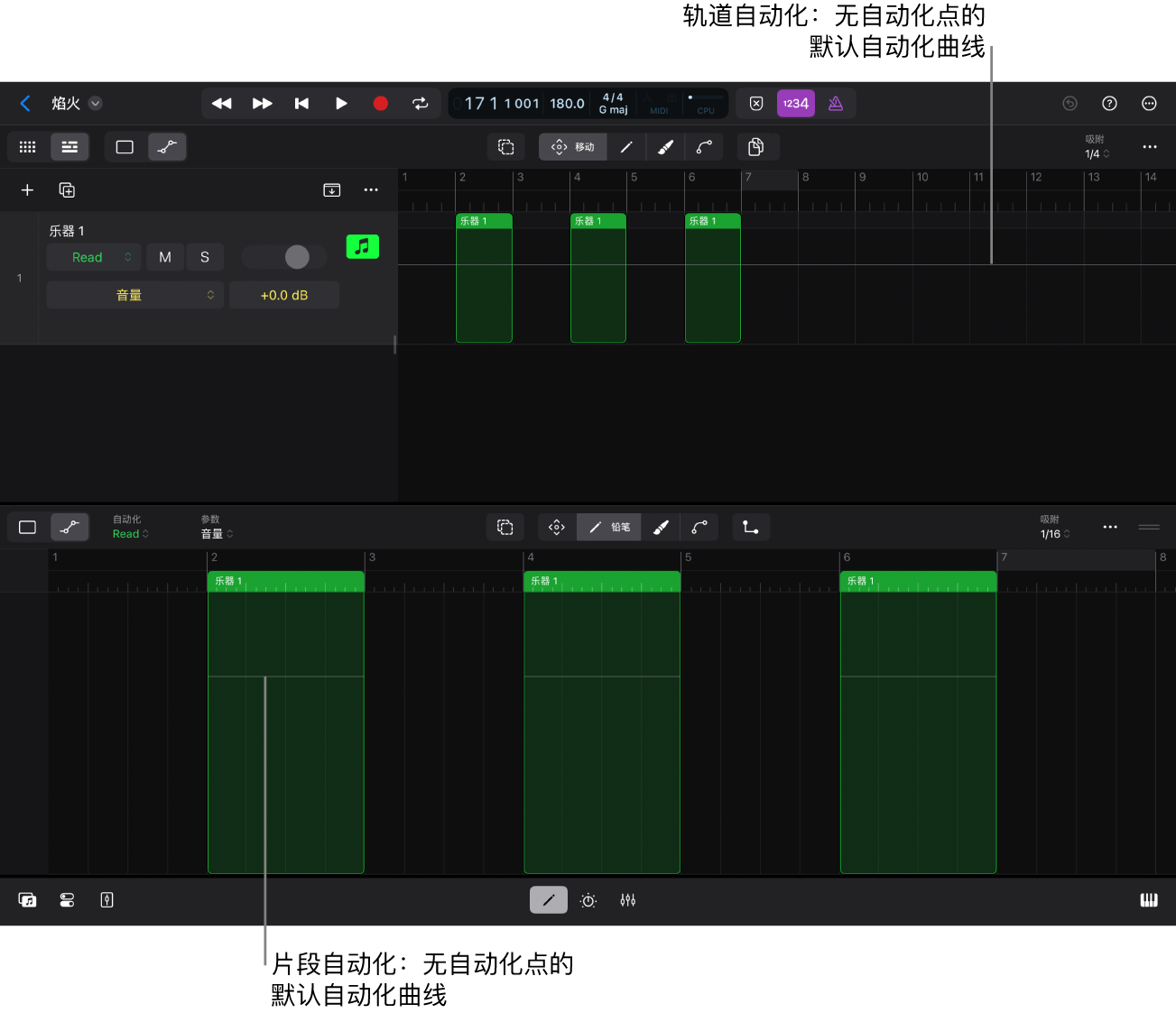 图。默认自动化曲线。