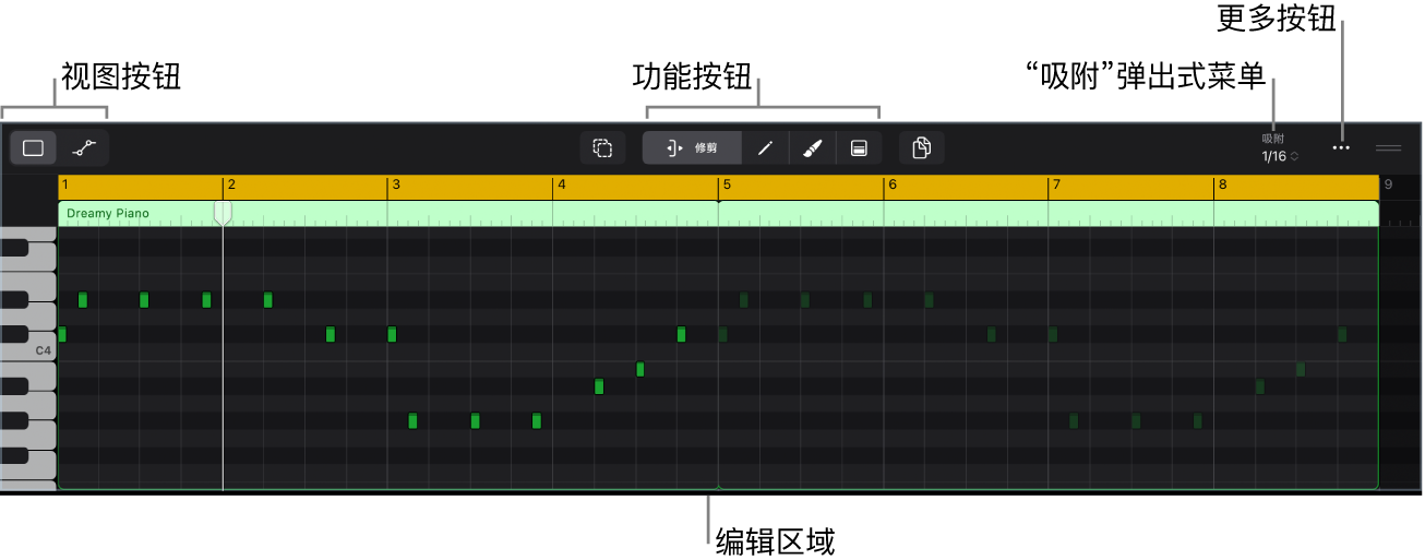 图。显示带有音符事件的 MIDI 片段的钢琴卷帘编辑器。