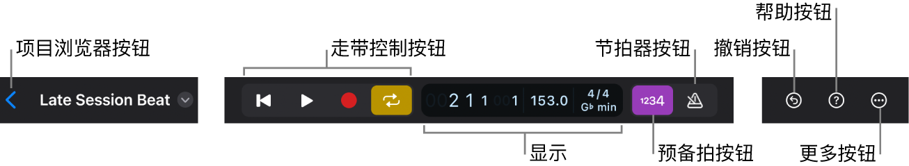 图。控制条，显示了“项目浏览器”按钮、走带按钮、显示、“预备拍”和“节拍器”按钮，以及“撤销”、“帮助”和“更多”按钮。
