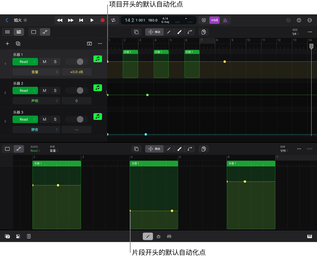 图。默认自动化点。