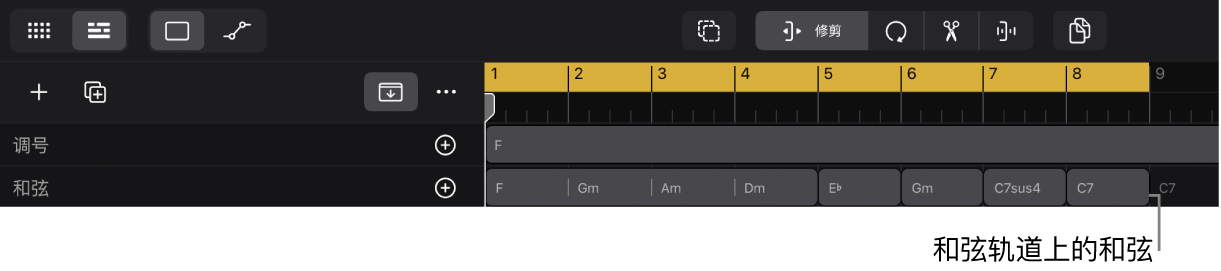 图。和弦轨道上的和弦。