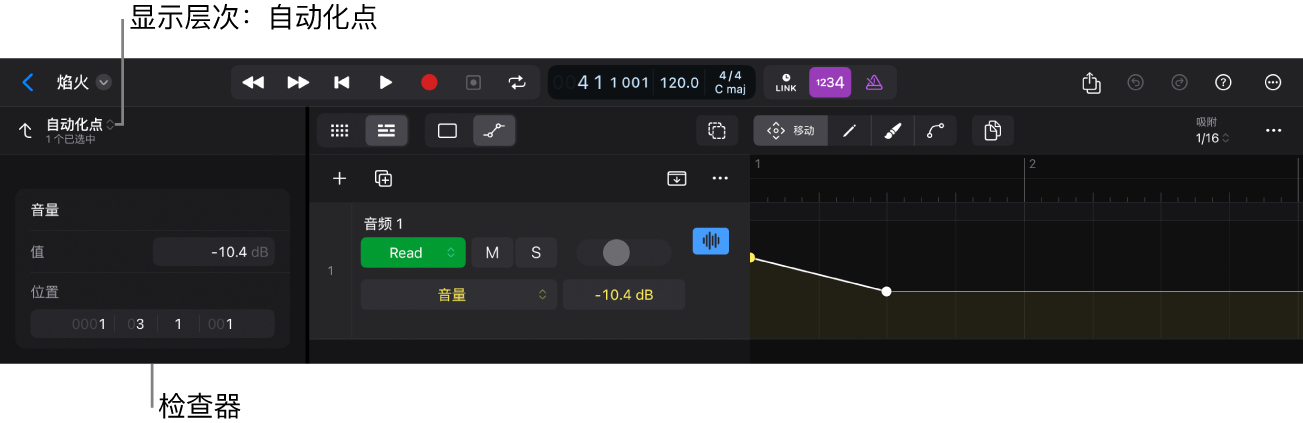 图。自动化点检查器。