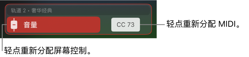 图。在控制行中重新分配控制。