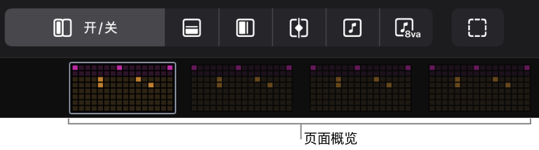图。步进音序器中的页面概览。