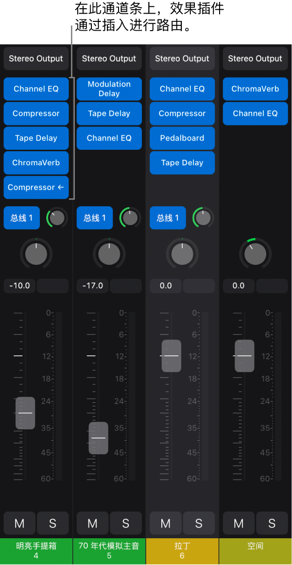 图。混音器显示包含插入效果的通道条。