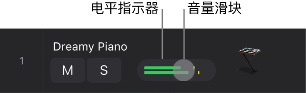图。轨道头显示“音量”滑块和电平指示器。