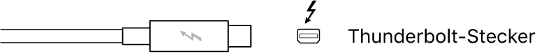 Abbildung. Thunderbolt-Stecker