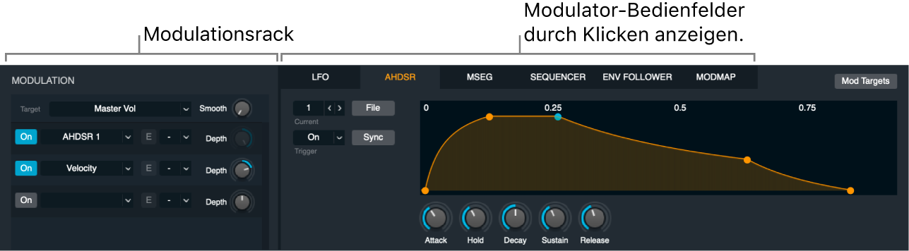 Abbildung. Bereich „Modulation“ mit Modulationsrack, Modulator-Bedienfeldtasten und AHDSR-Bedienfeld