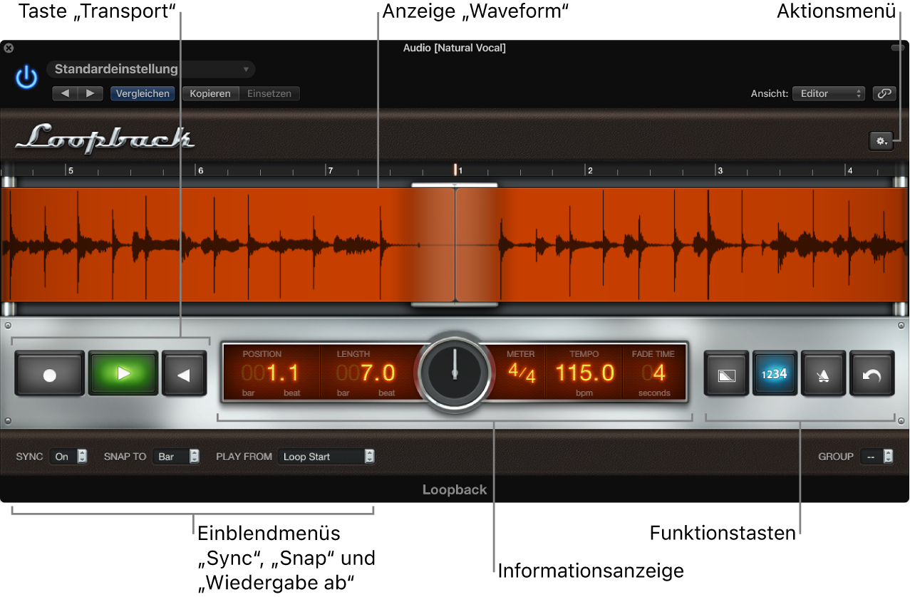 Abbildung. Loopback-Fenster