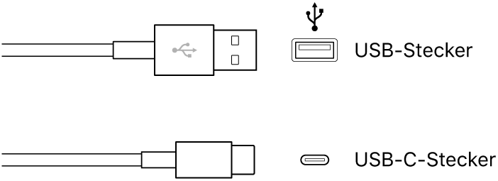 Abbildung. USB-Stecker