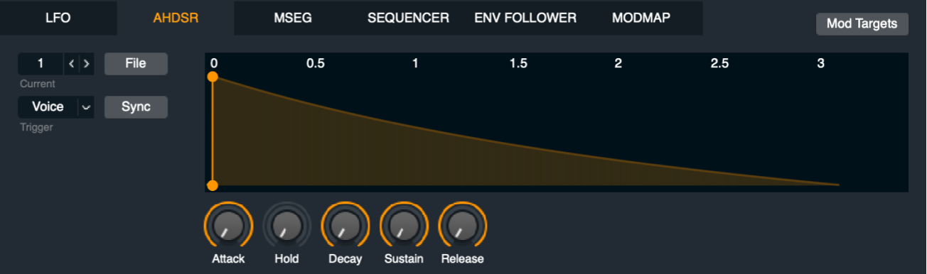 Figure. AHDSR envelope control panel.