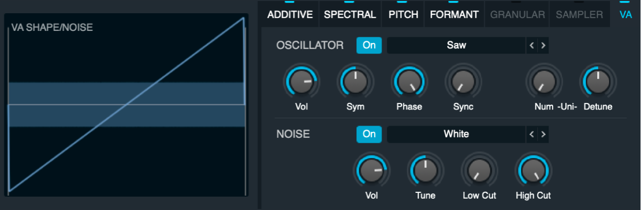 Figure. Virtual analog element parameters.