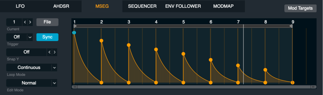 Figure. Multi segment envelope generator control panel.