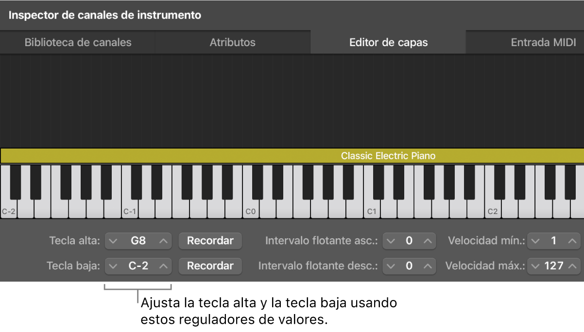 Ilustración. Ajuste del intervalo de teclas de un canal mediante los reguladores de valor “Clave baja” y “Clave alta”.