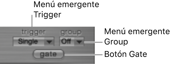 Ilustración. Sección “Trigger Mode”.