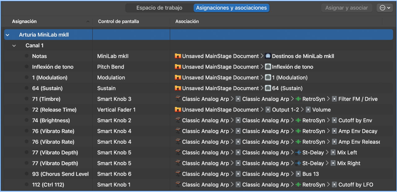 Pestaña “Asignaciones y asociaciones”