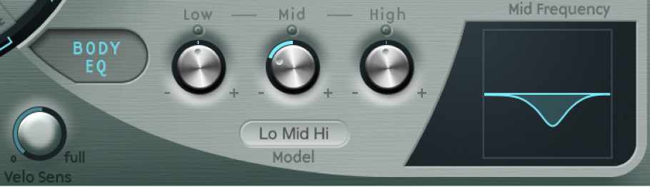 Ilustración. Body EQ.