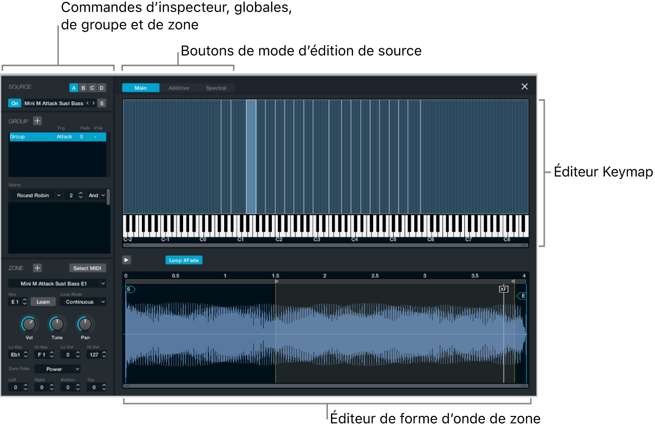 Figure. Fenêtre d’édition de source principale.
