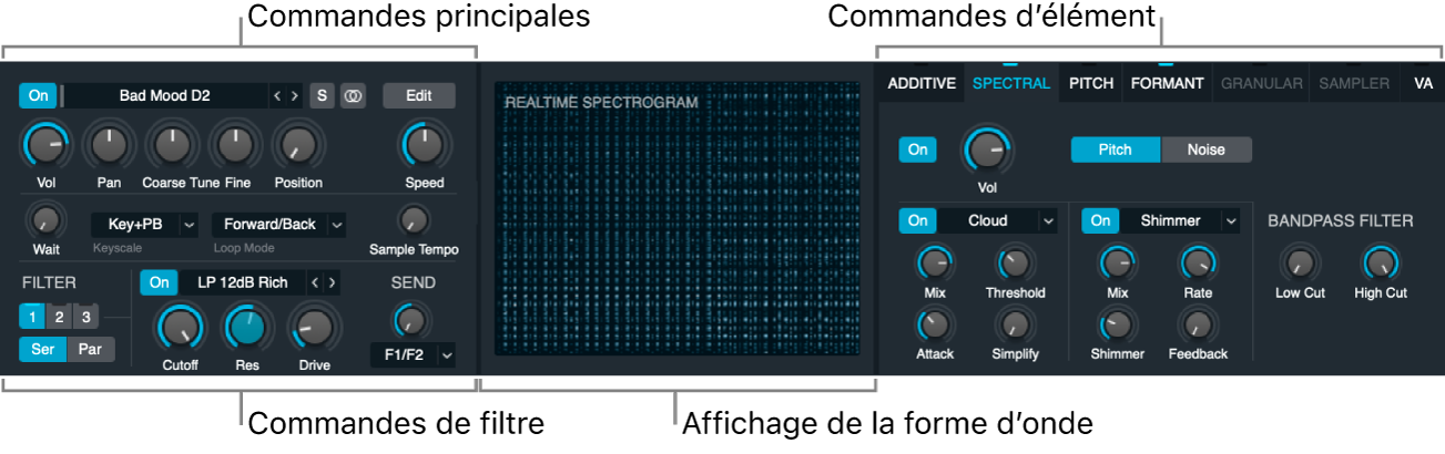 Figure. Sous-page d’une source affichant tous les paramètres.