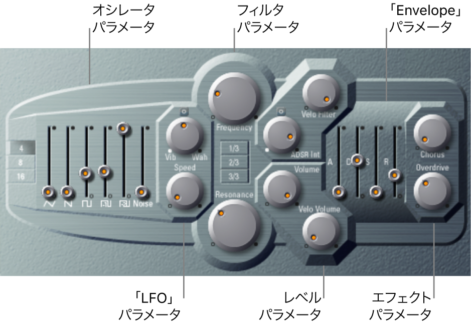 図。メインのインターフェイス領域が表示されたES Pのウインドウ。