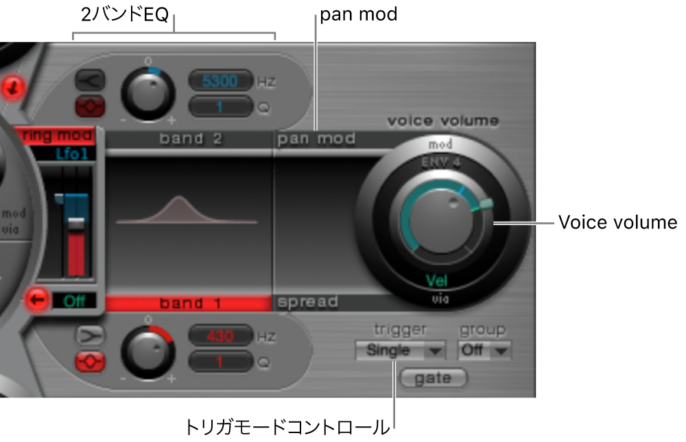 図。出力セクション。