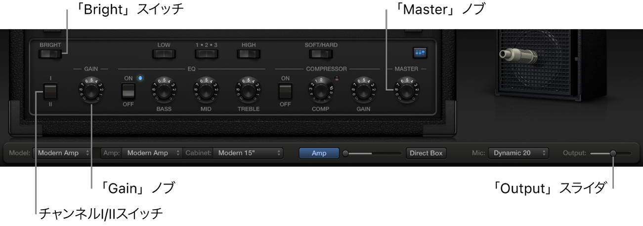図。アンプパラメータ。