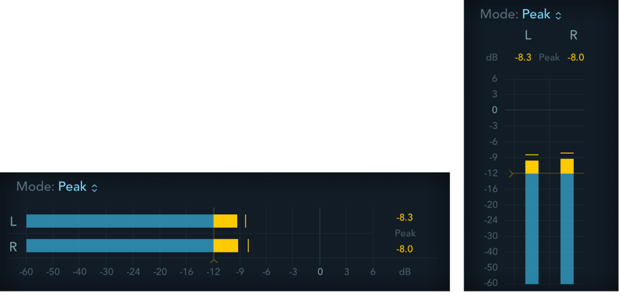 図。Level Meterプラグインウインドウ