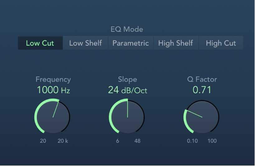 図。Single Band EQ。