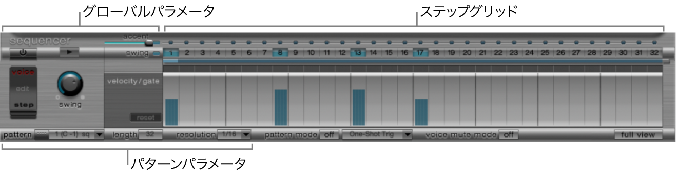 図。ステップシーケンサー。