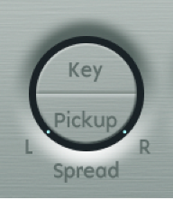 図。「Spread」パラメータ。