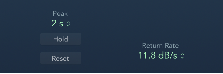 図。Peakのパラメータ
